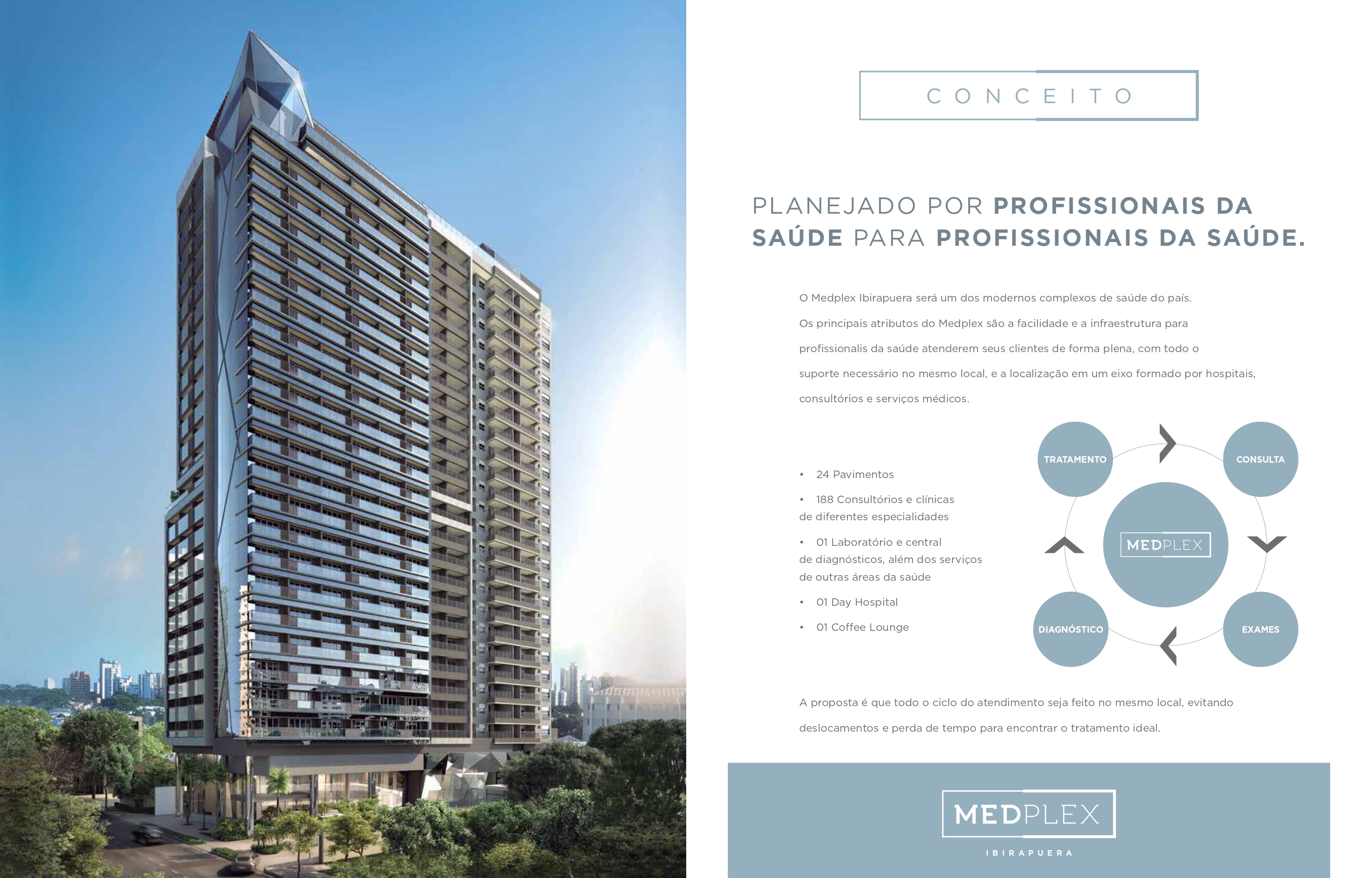 MEDPLEX - THERA